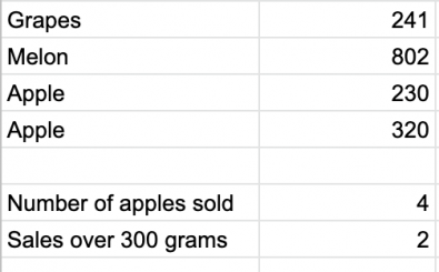 Example of using the countif function in Google docs